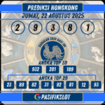 Prediksi Hongkongpools 22 Agustus 2025