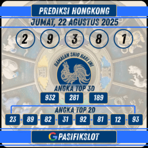 Prediksi Hongkongpools 22 Agustus 2025