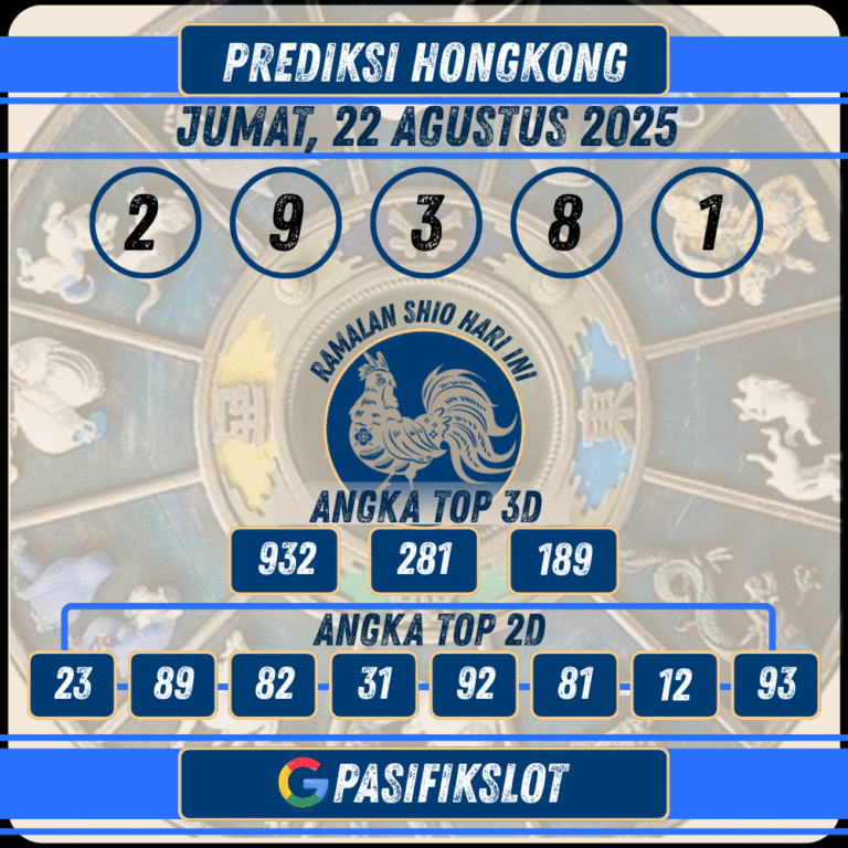 Prediksi Hongkongpools 22 Agustus 2025