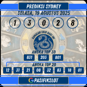 Prediksi Sydneypools 19 Agustus 2025