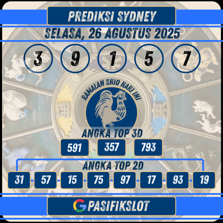 Prediksi Sydneypools 26 Agustus 2025