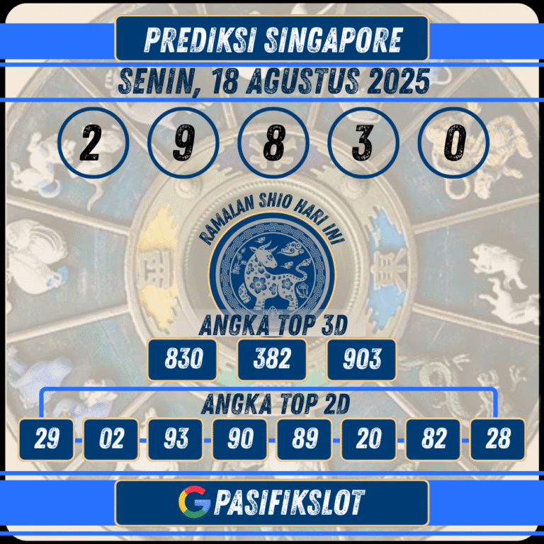 Prediksi Singaporepools 18 Agustus 2025