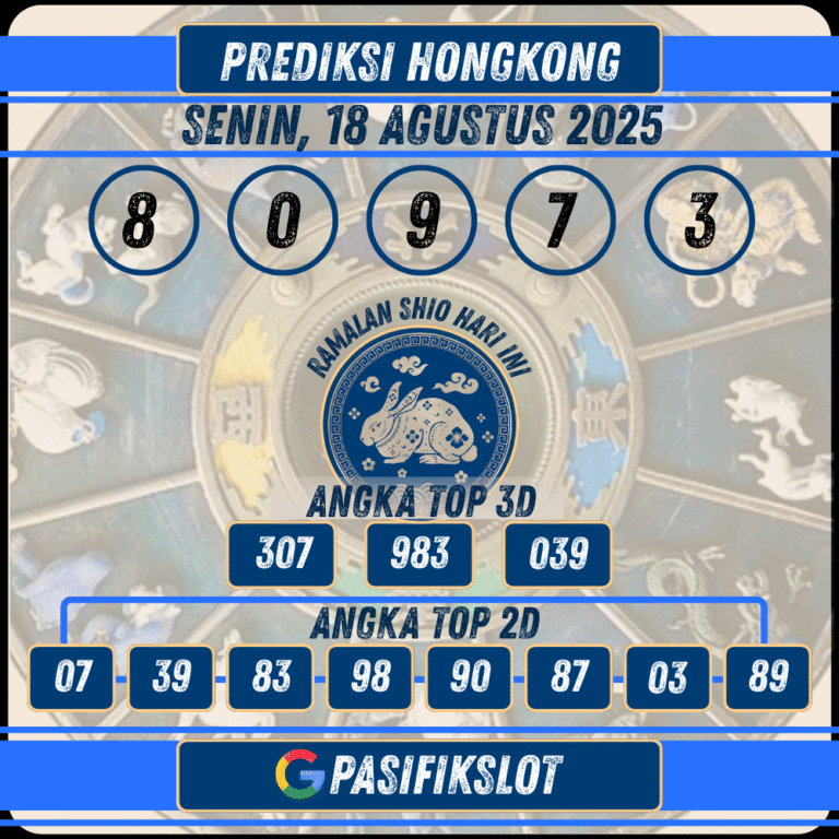 Prediksi Hongkongpools 18 Agustus 2025