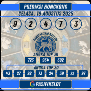 Prediksi Hongkongpools 19 Agustus 2025
