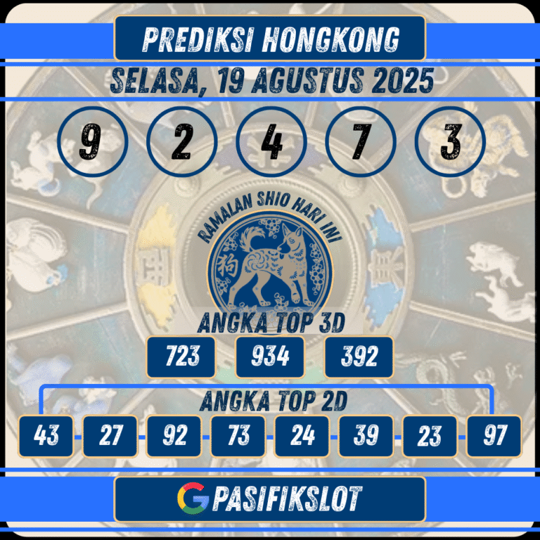 Prediksi Hongkongpools 19 Agustus 2025