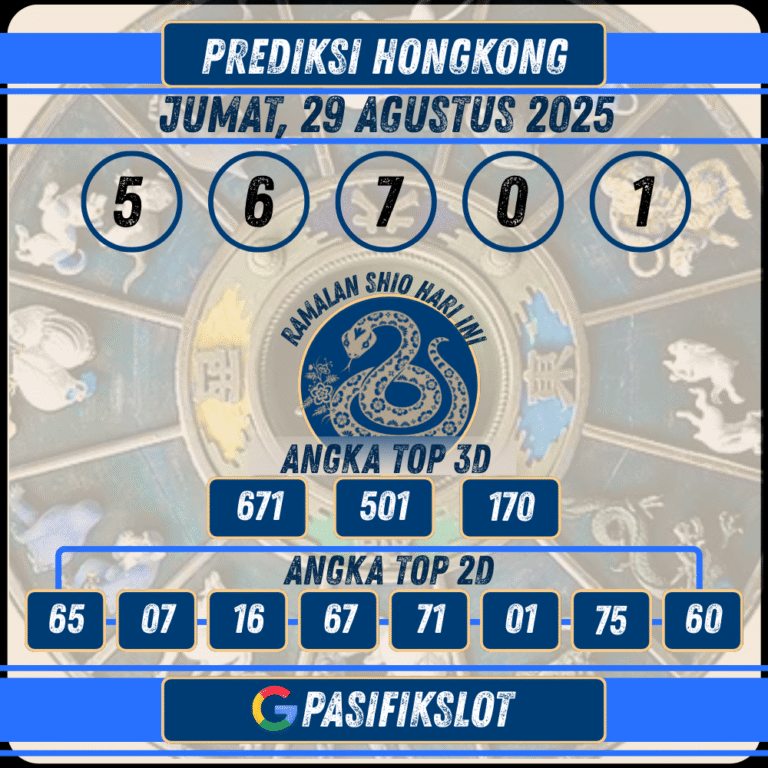 Prediksi Hongkongpools 29 Agustus 2025