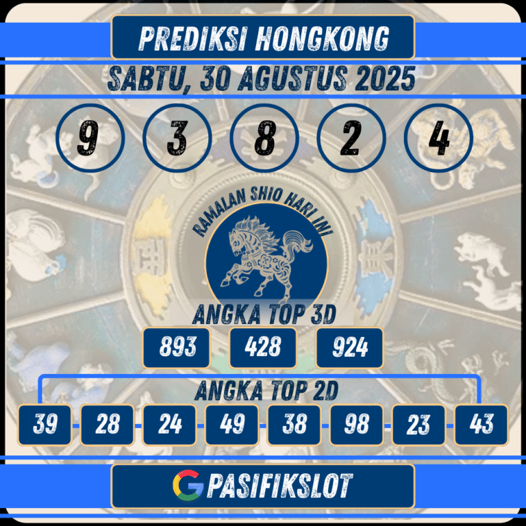 Prediksi Hongkongpools 30 Agustus 2025