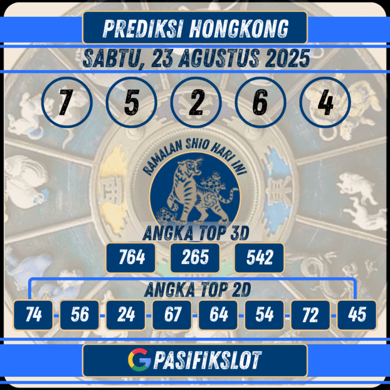 Prediksi Hongkongpools 23 Agustus 2025