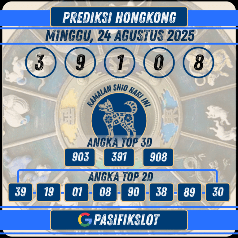 Prediksi Hongkongpools 24 Agustus 2025