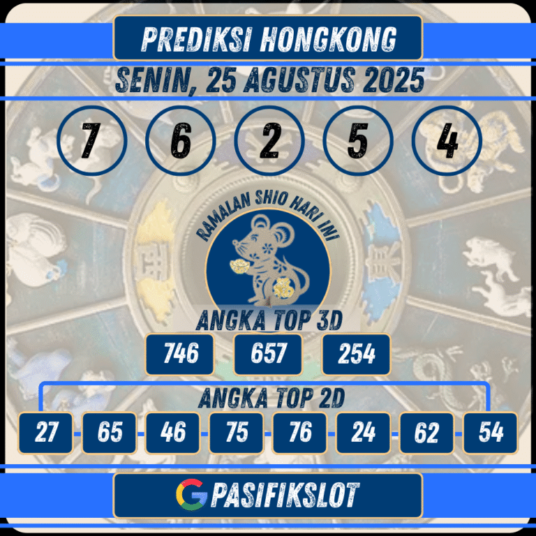 Prediksi Hongkongpools 25 Agustus 2025