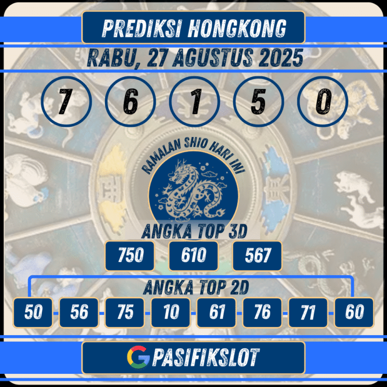 Prediksi Hongkongpools 27 Agustus 2025