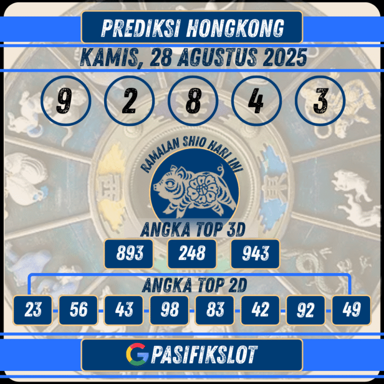 Prediksi Hongkongpools 28 Agustus 2025