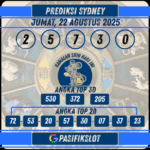 Prediksi Sydneypools 22 Agustus 2025