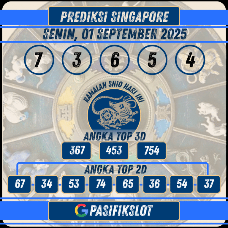 Prediksi Singaporepools 01 September 2025