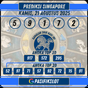 Prediksi Singaporepools 21 Agustus 2025