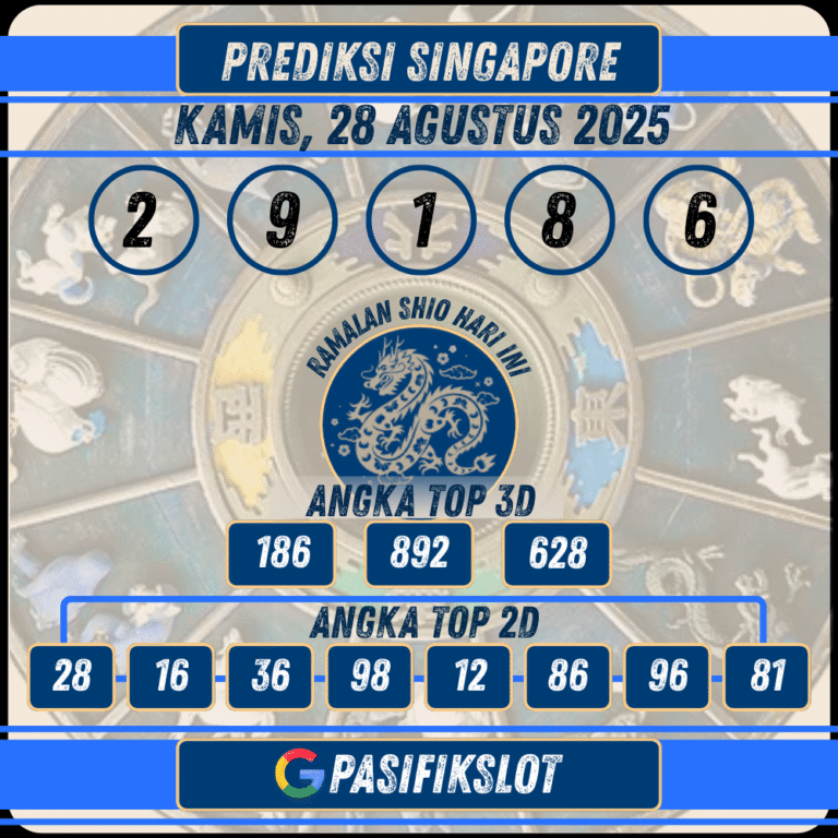 Prediksi Singaporepools 28 Agustus 2025