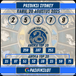 Prediksi Sydneypools 20 Agustus 2025