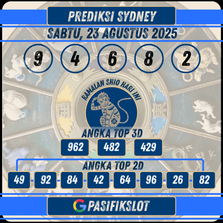 Prediksi Sydneypools 23 Agustus 2025