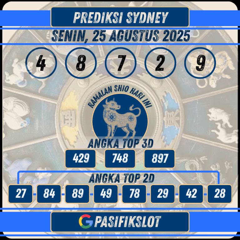 Prediksi Sydneypools 25 Agustus 2025