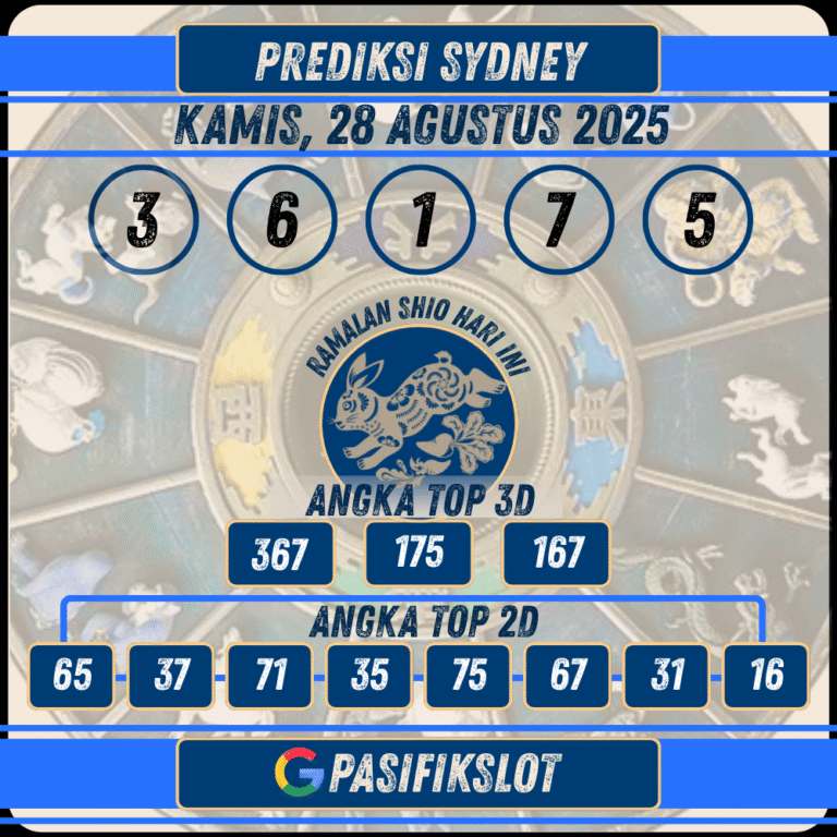 Prediksi Sydneypools 28 Agustus 2025