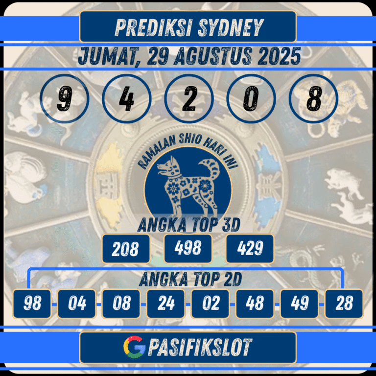 Prediksi Sydneypools 29 Agustus 2025