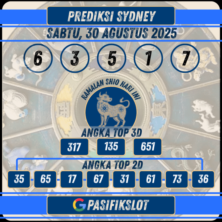 Prediksi Sydneypools 30 Agustus 2025