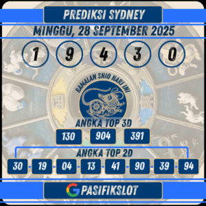 Prediksi Sydneypools 28 September 2025