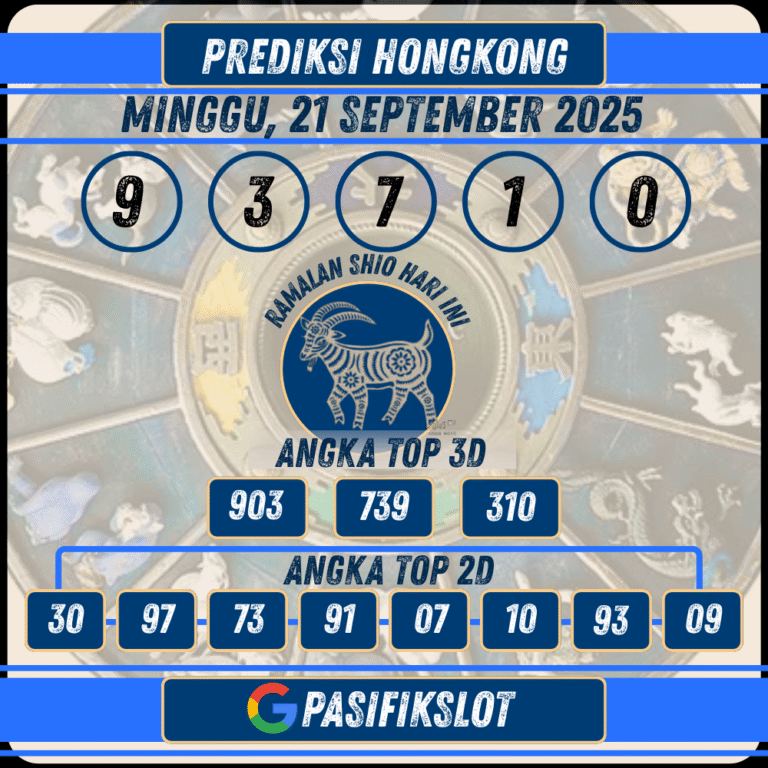 Prediksi Hongkongpools 21 September 2025