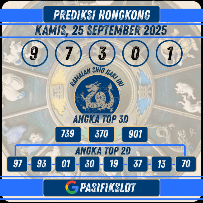 Prediksi Hongkongpools 25 September 202
