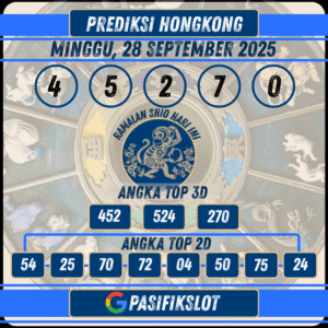 Prediksi Hongkongpools 28 September 2025
