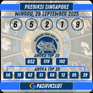 Prediksi Singaporepools 28 September 2025