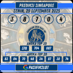 Prediksi Singaporepools 29 September 2025