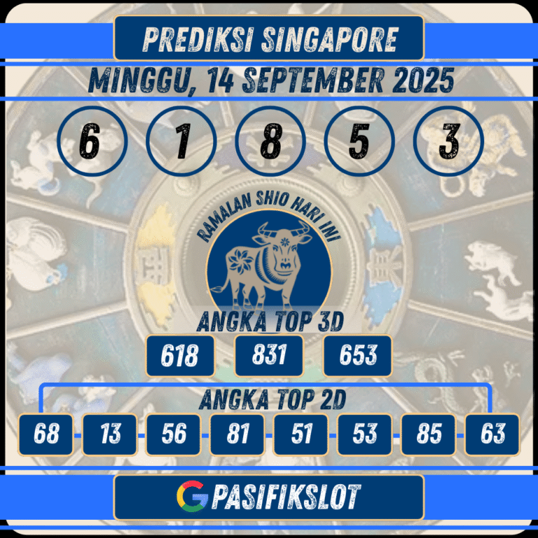 Prediksi Singaporepools 14 September 2025