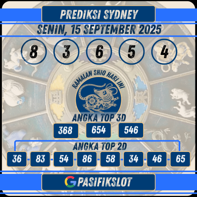 Prediksi Sydneypools 15 September 2025