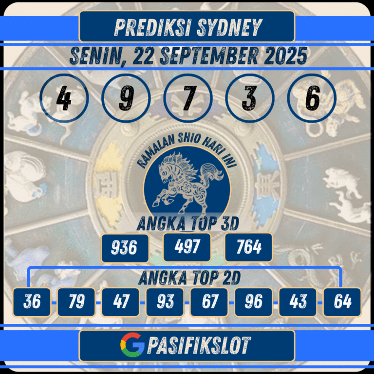 Prediksi Sydneypools 22 September 2025