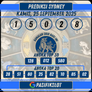 Prediksi Sydneypools 25 September 2025