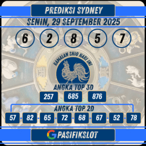 Prediksi Sydneypools 29 September 2025
